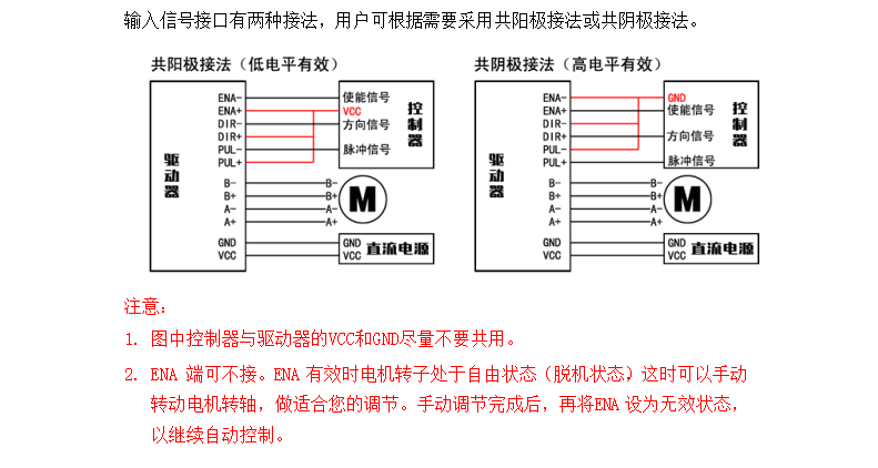 M422步进电机驱动，20-42步进电机的精灵伴侣！(图3)