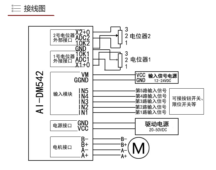 AI-DM542 一体化步进电机控制器 57/86步进电机驱动128细分 4.2A(图1)