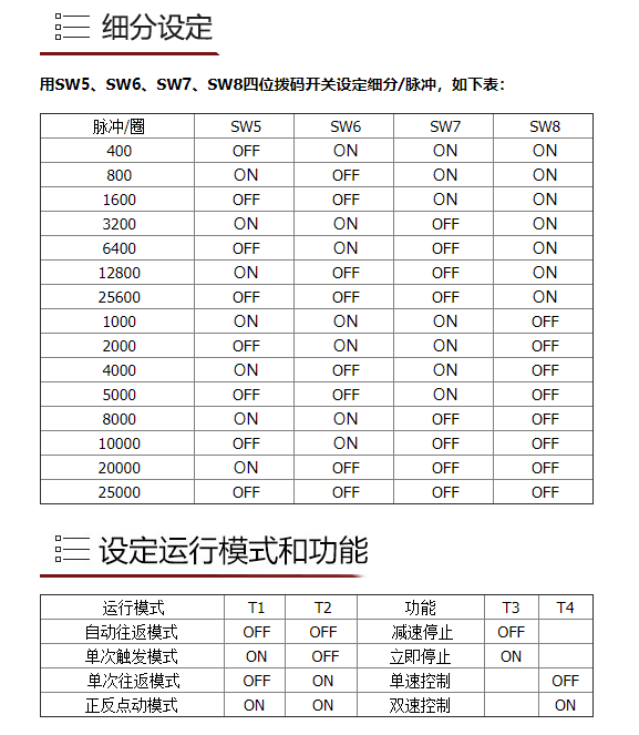 AI-DM542 一体化步进电机控制器 57/86步进电机驱动128细分 4.2A(图3)