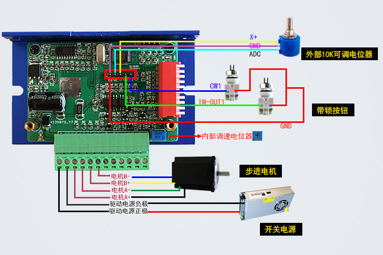 39/42步进电机驱动器 自发脉冲 驱控一体 调速器 32细分 3A 9-32V  AI-TB67S109(图1)