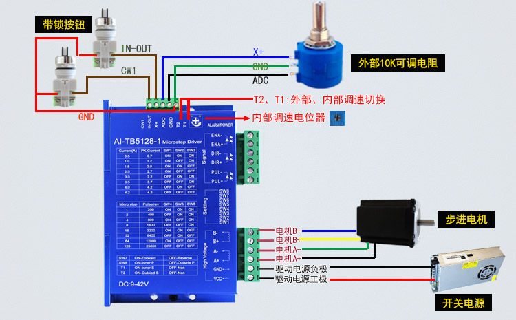 42/57步进电机驱动器 自发脉冲驱控 调速器 128细分 4.5A  AI-TB5128-1(图2)