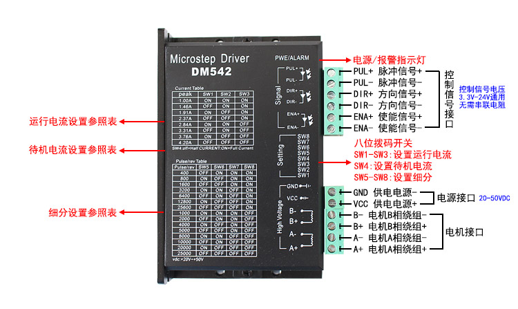 DM542塑料接口说明图.jpg