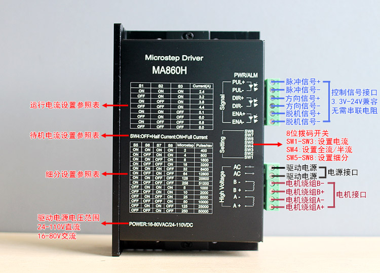 MA860H接口说明图.jpg