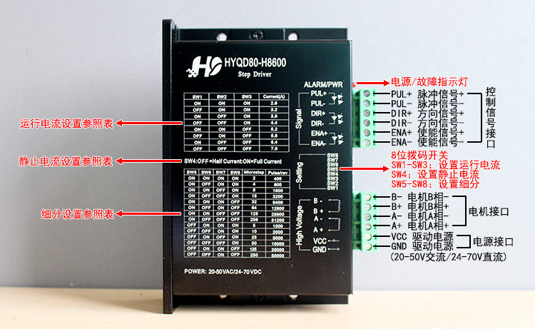 QD80接口说明图.jpg