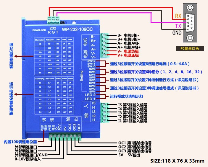 WP-232-109QC接口说明图.jpg