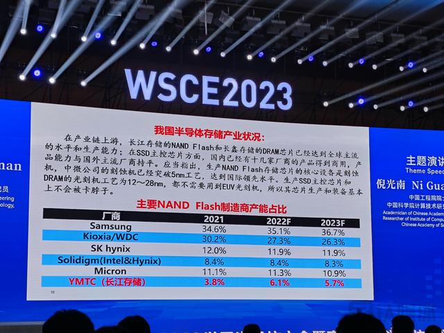 芯片行业持续衰退，国内企业如何寻找新机遇？(图3)