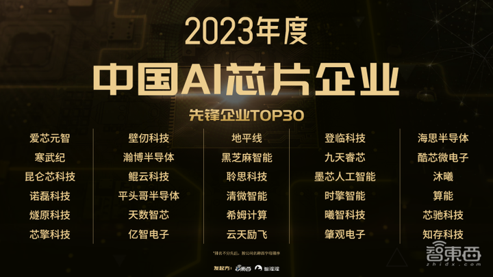 大算力与高能效AI芯片发起冲锋！2023全球AI芯片峰会第二日干货总结(图2)