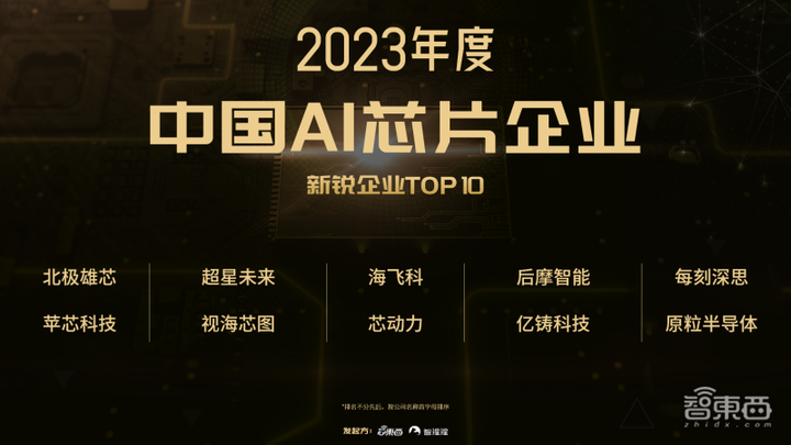 大算力与高能效AI芯片发起冲锋！2023全球AI芯片峰会第二日干货总结(图3)