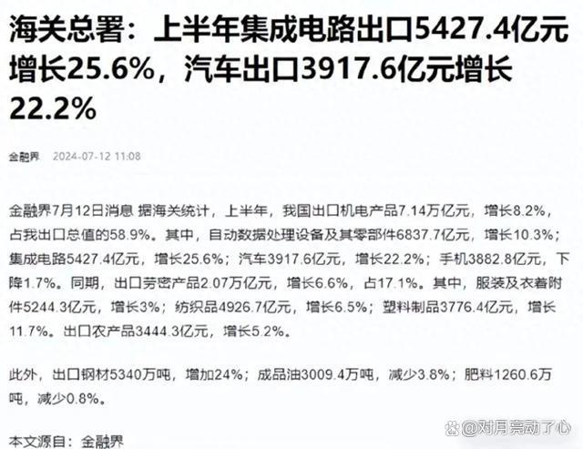 中国芯片出口破5000亿，欧美芯片巨头这回真急了？(图1)