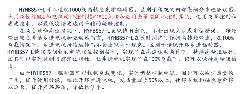 57闭环步进电机驱动器HBS57L/HBS57L/ 高速57闭环驱动器(图1)
