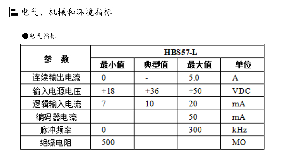 57闭环步进电机驱动器HBS57L/HBS57L/ 高速57闭环驱动器(图4)