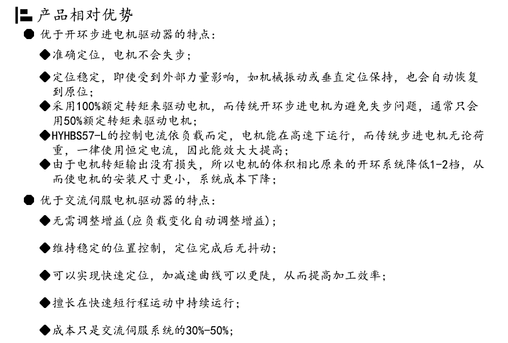 57闭环步进电机驱动器HBS57L/HBS57L/ 高速57闭环驱动器(图3)