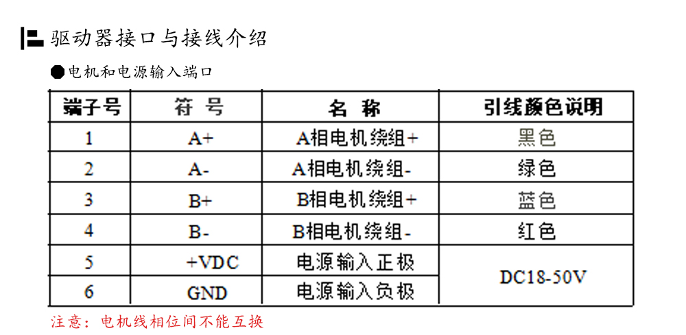 57闭环步进电机驱动器HBS57L/HBS57L/ 高速57闭环驱动器(图7)