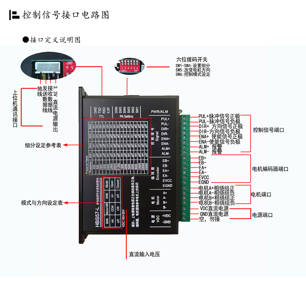 57闭环步进电机驱动器HBS57L/HBS57L/ 高速57闭环驱动器(图11)