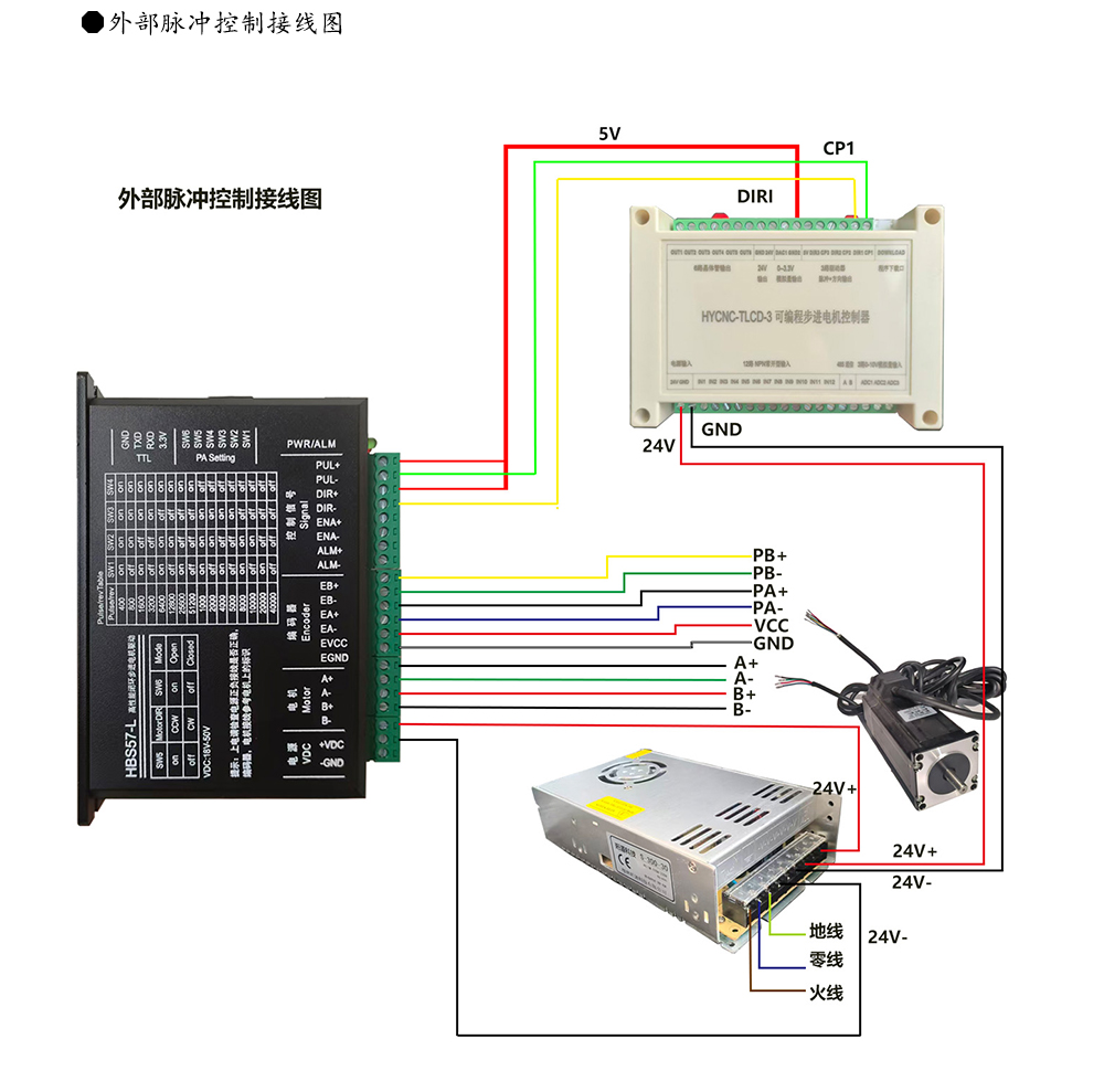 57闭环步进电机驱动器HBS57L/HBS57L/ 高速57闭环驱动器(图13)