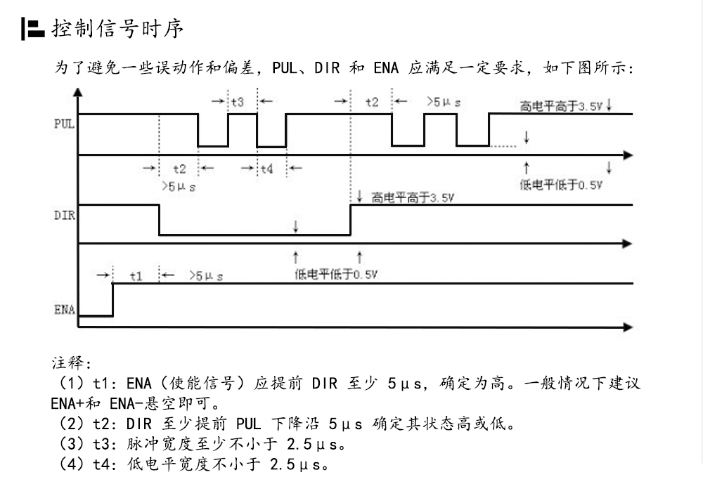 57闭环步进电机驱动器HBS57L/HBS57L/ 高速57闭环驱动器(图15)