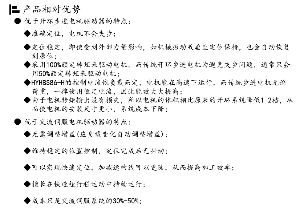 86闭环步进电机驱动器HBS86H/ 高速86闭环驱动器(图3)