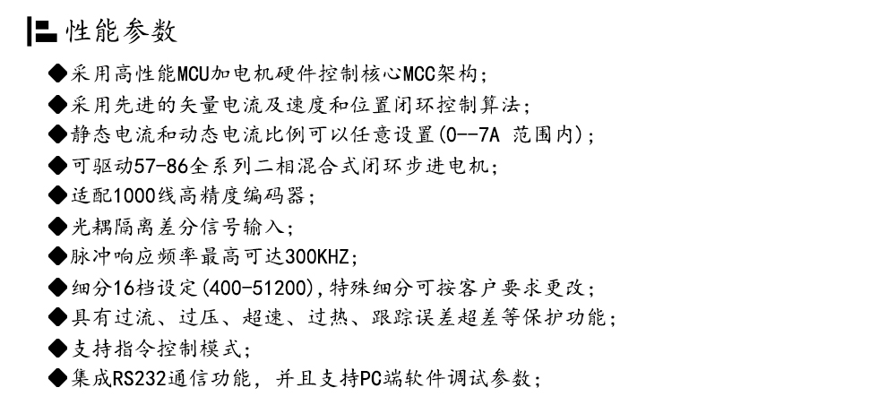 86闭环步进电机驱动器HBS86H/ 高速86闭环驱动器(图2)