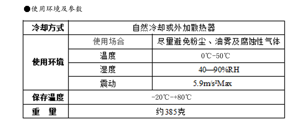 86闭环步进电机驱动器HBS86H/ 高速86闭环驱动器(图5)