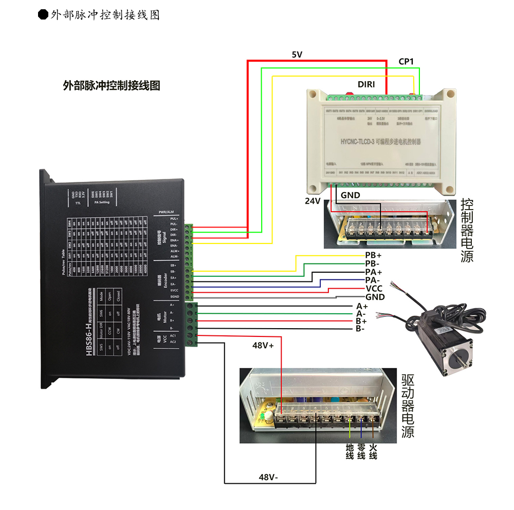 86闭环步进电机驱动器HBS86H/ 高速86闭环驱动器(图13)
