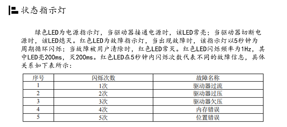 86闭环步进电机驱动器HBS86H/ 高速86闭环驱动器(图16)