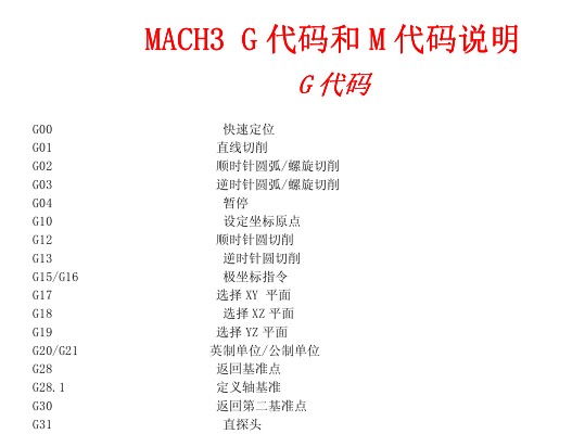 mach3软件G代码和M代码说明(图1)