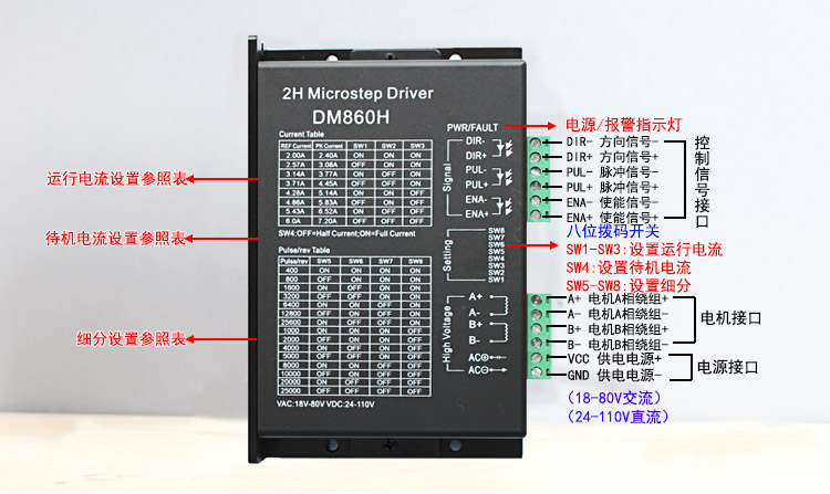 DM860H-2接口说明图.jpg